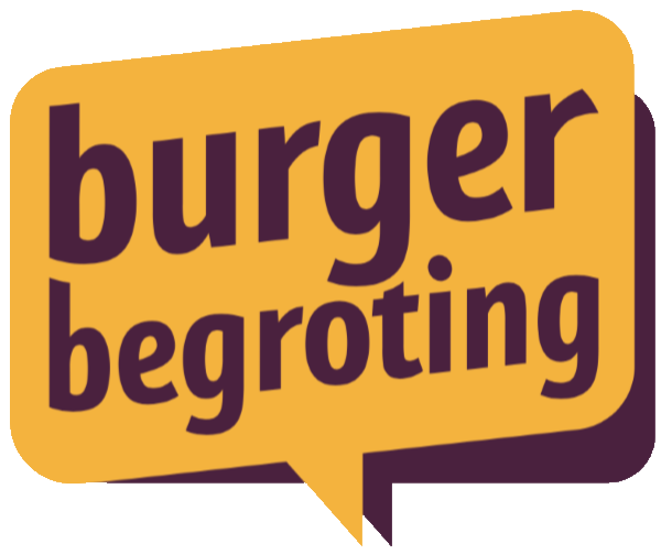 Burgerbegroting